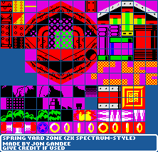 Spring Yard Zone (ZX Spectrum-Style)