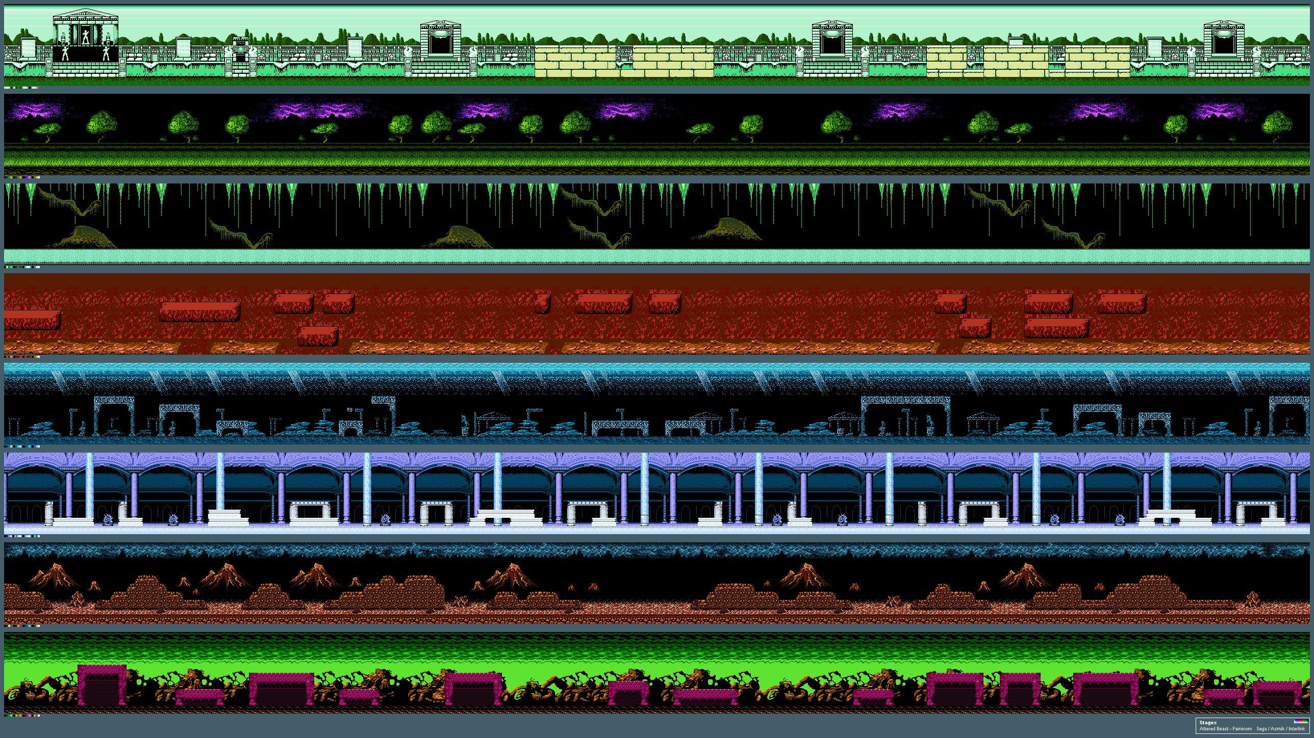 Stages