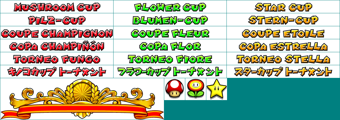 Mario Sports Mix - Cup Title