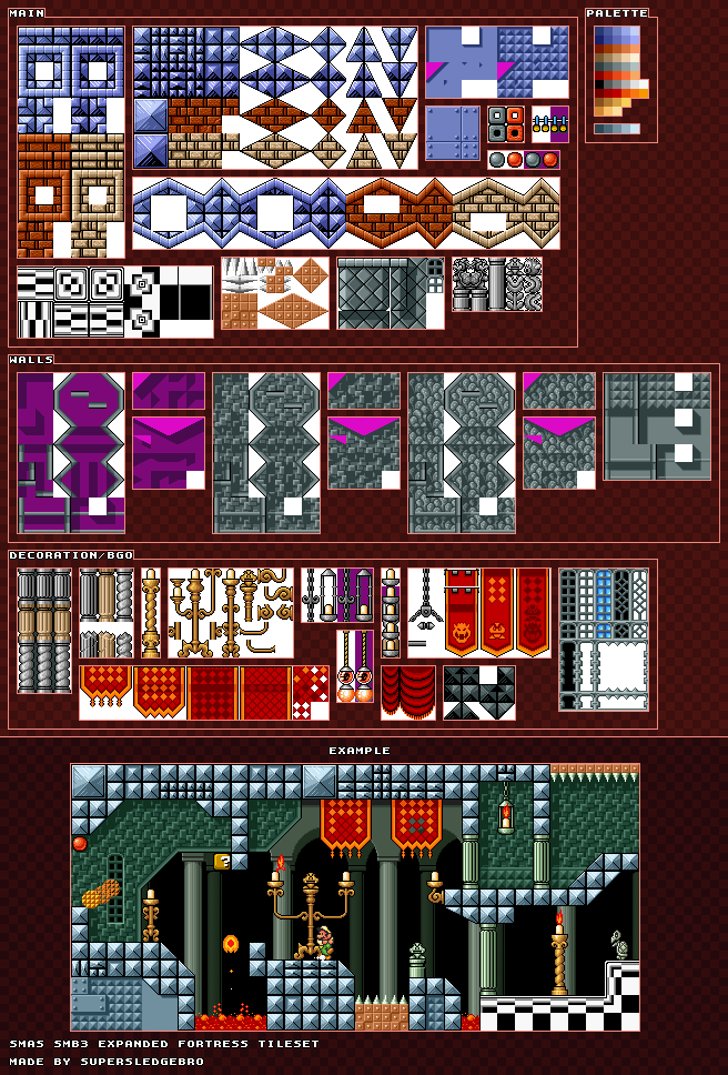 Fortress Expanded (SMB3 SNES-Style)