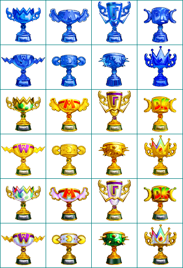 Mario Kart Arcade GP 2 - Trophies