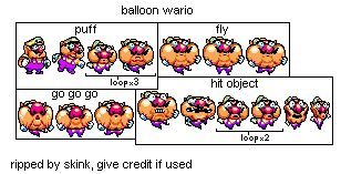 Wario Land 4 - Wario (Balloon)