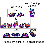 Wario Land 4 - Wario (Bat)