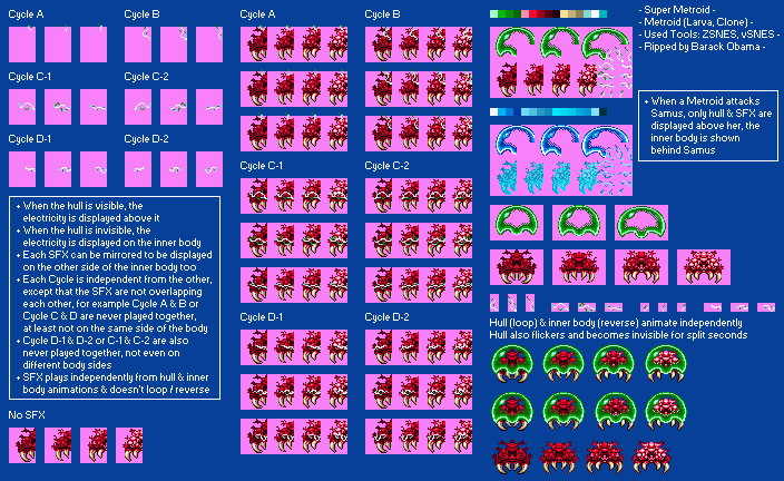 Super Metroid - Metroid (Larva, Clone)