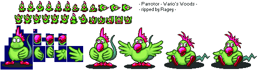 Wario's Woods - Parrotor