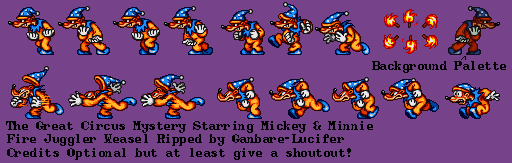 The Great Circus Mystery Starring Mickey & Minnie / Magical Quest 2 Starring Mickey & Minnie - Fire Juggler Weasel