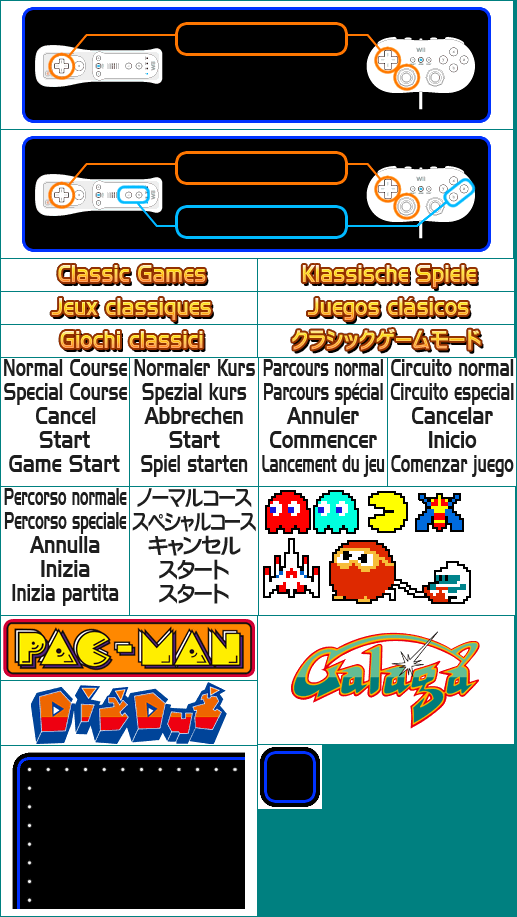 Pac-Man Party - Classic Games
