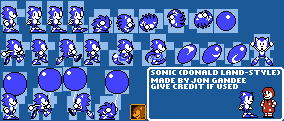 Sonic the Hedgehog Customs - Sonic (Donald Land-Style)