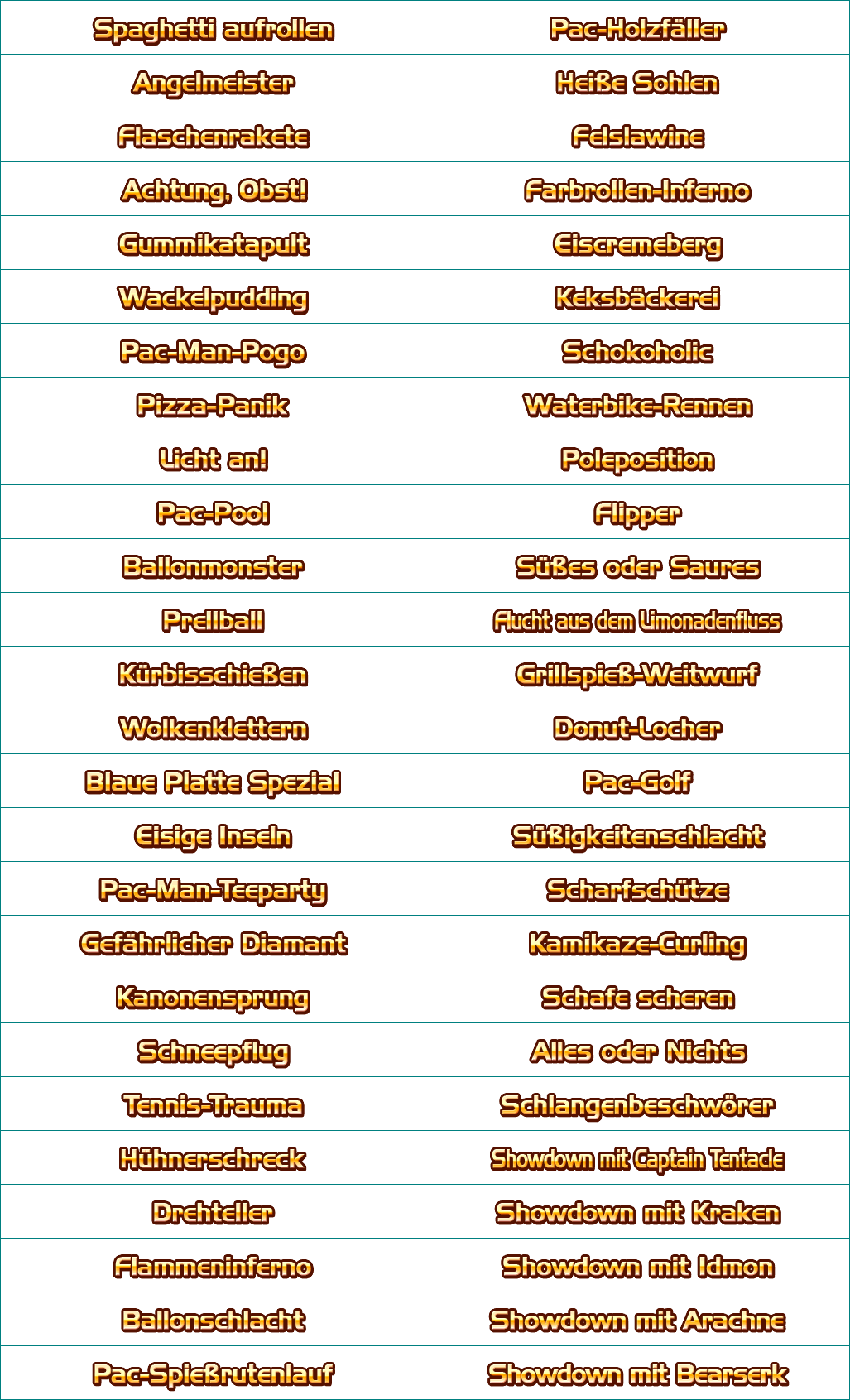 Minigame Names (German)