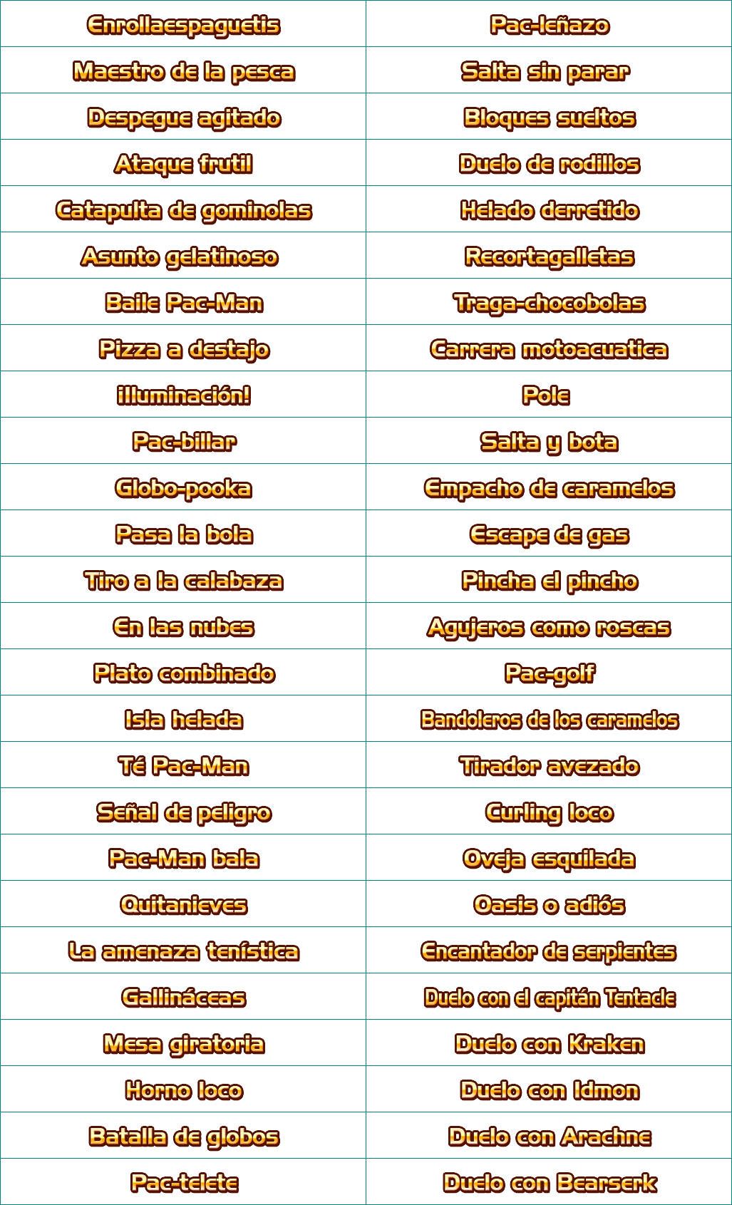 Minigame Names (Spanish)