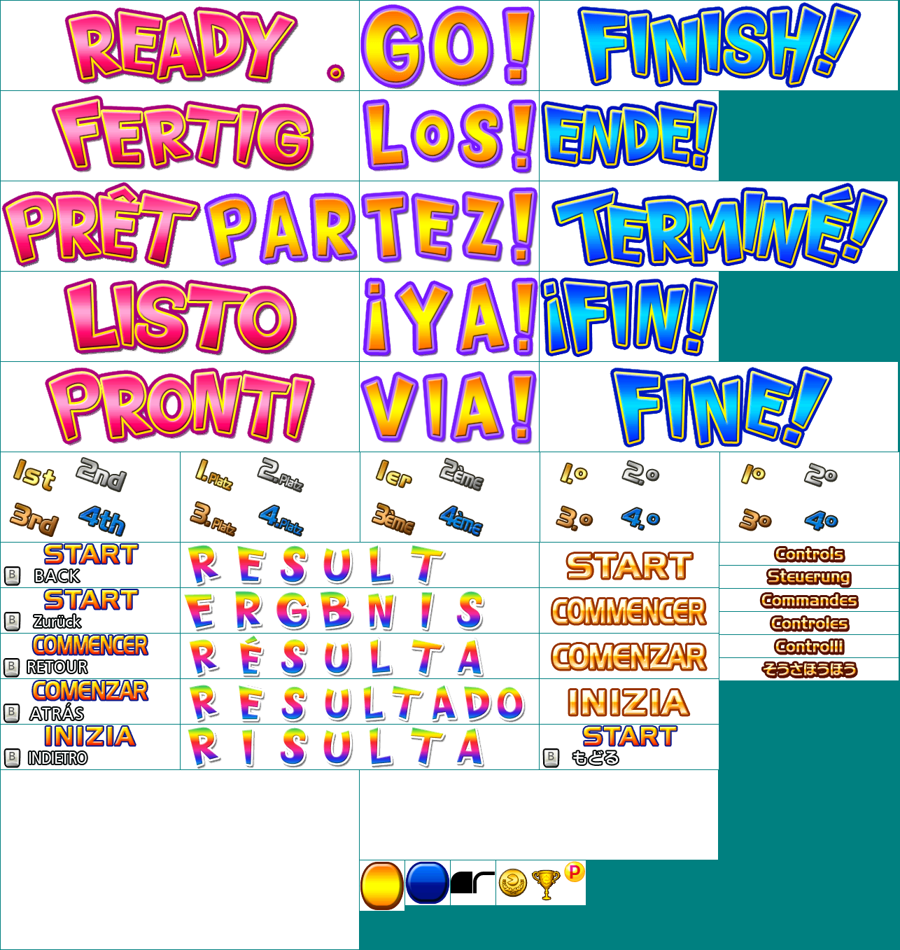 Pac-Man Party - Minigame Instructions & Results