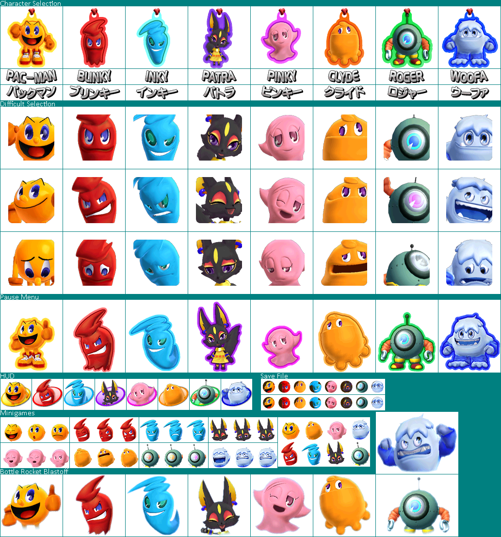 Pac-Man Party - Character Icons