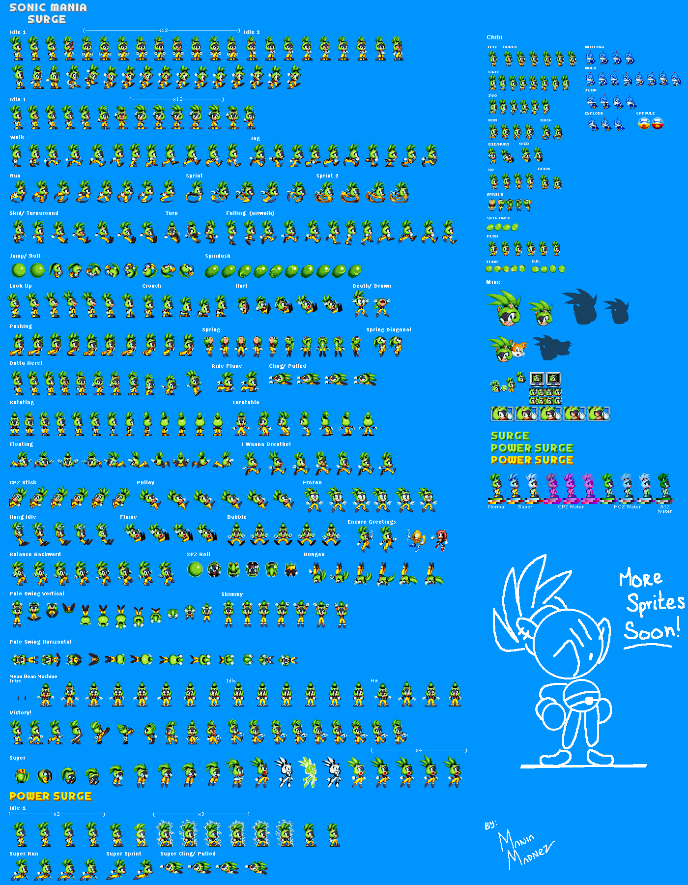 Sonic the Hedgehog Media Customs - Surge the Tenrec (Sonic Mania-Style)