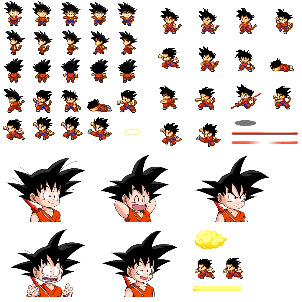 Goku