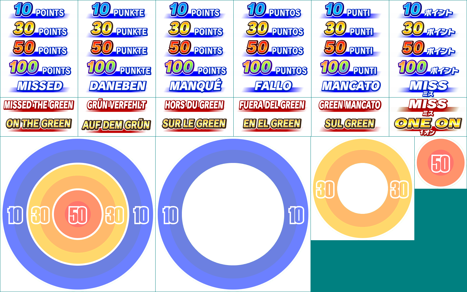 Target Shot & Near to Pin