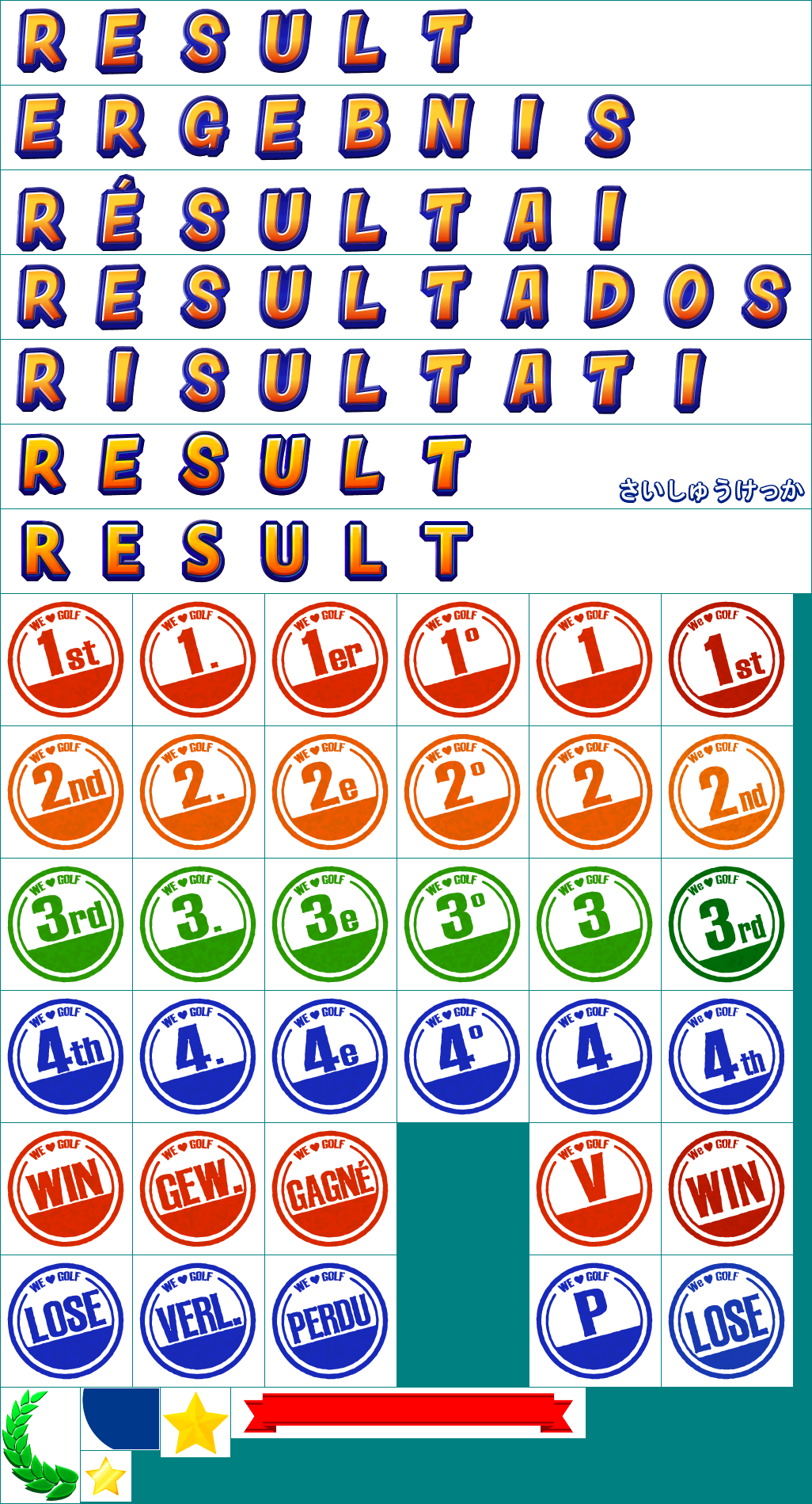 We Love Golf! - Results Screen