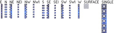 Magnetic Tileset