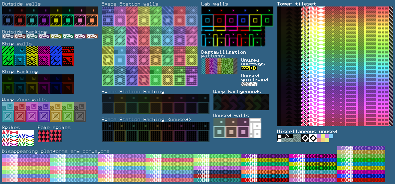 The Spriters Resource - Full Sheet View - VVVVVV - Tilesets