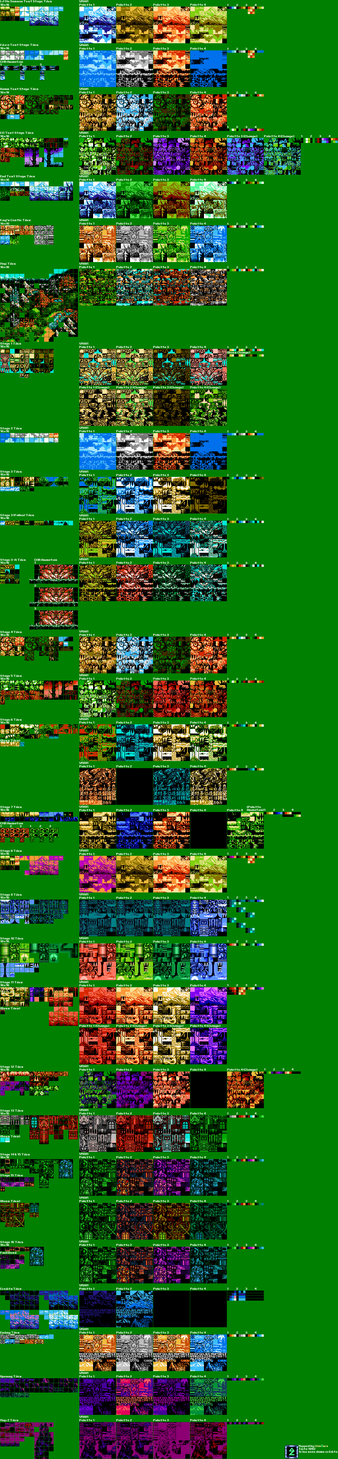 Tileset