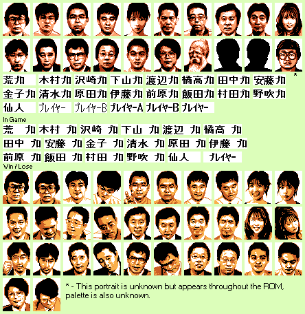 Pro Mahjong Tsuwamono GB2 (JPN) - Portraits