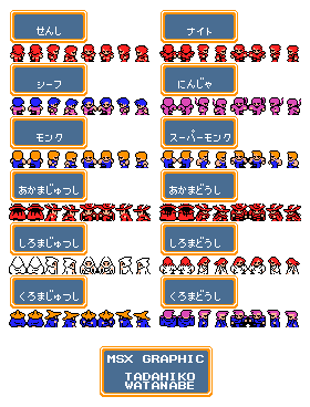 Final Fantasy - Overworld Characters