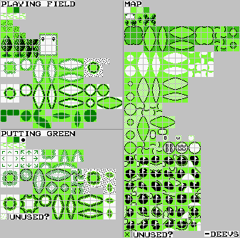 Course Tilesets