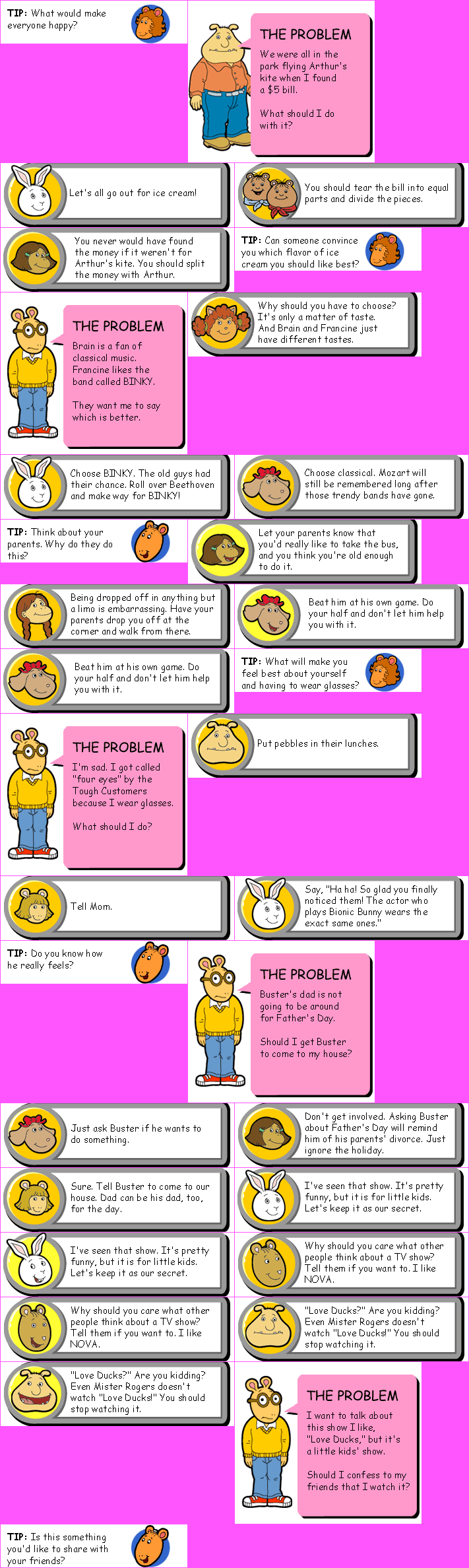Arthur: You Got To Be Kidding - Main Game