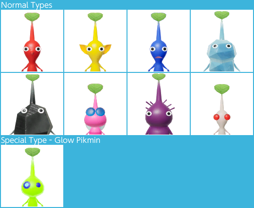 Dandori Battle - Pikmin Icons