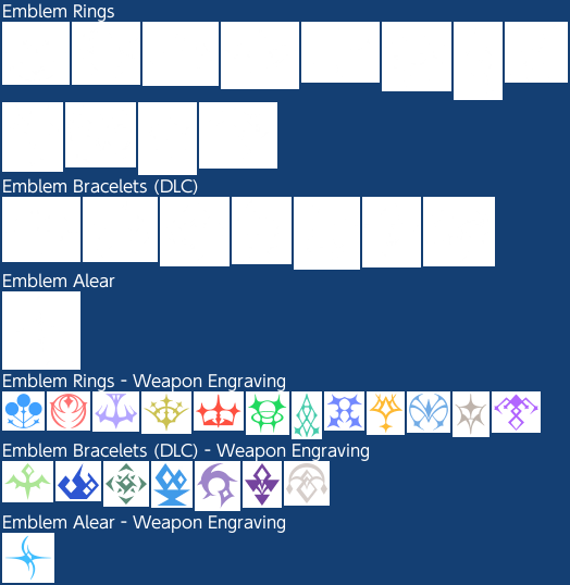 Emblem Ring Symbols