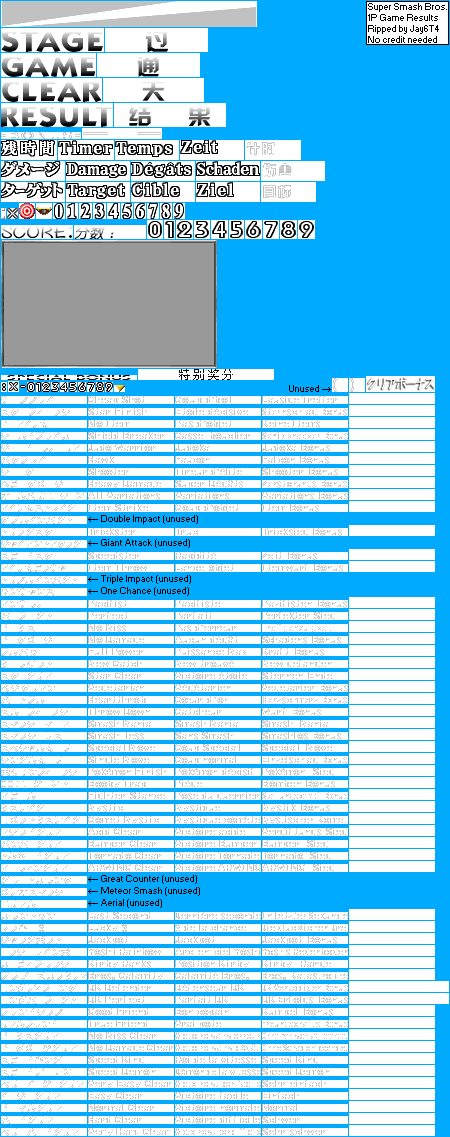 Super Smash Bros. - 1P Game Results