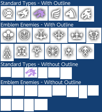 Effectiveness Icons