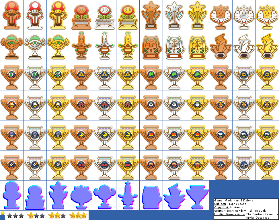 Trophy Icons