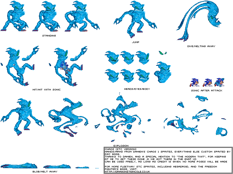 Sonic the Hedgehog Media Customs - Chaos