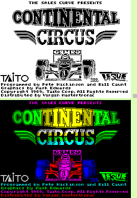 Continental Circus - Loading Screen