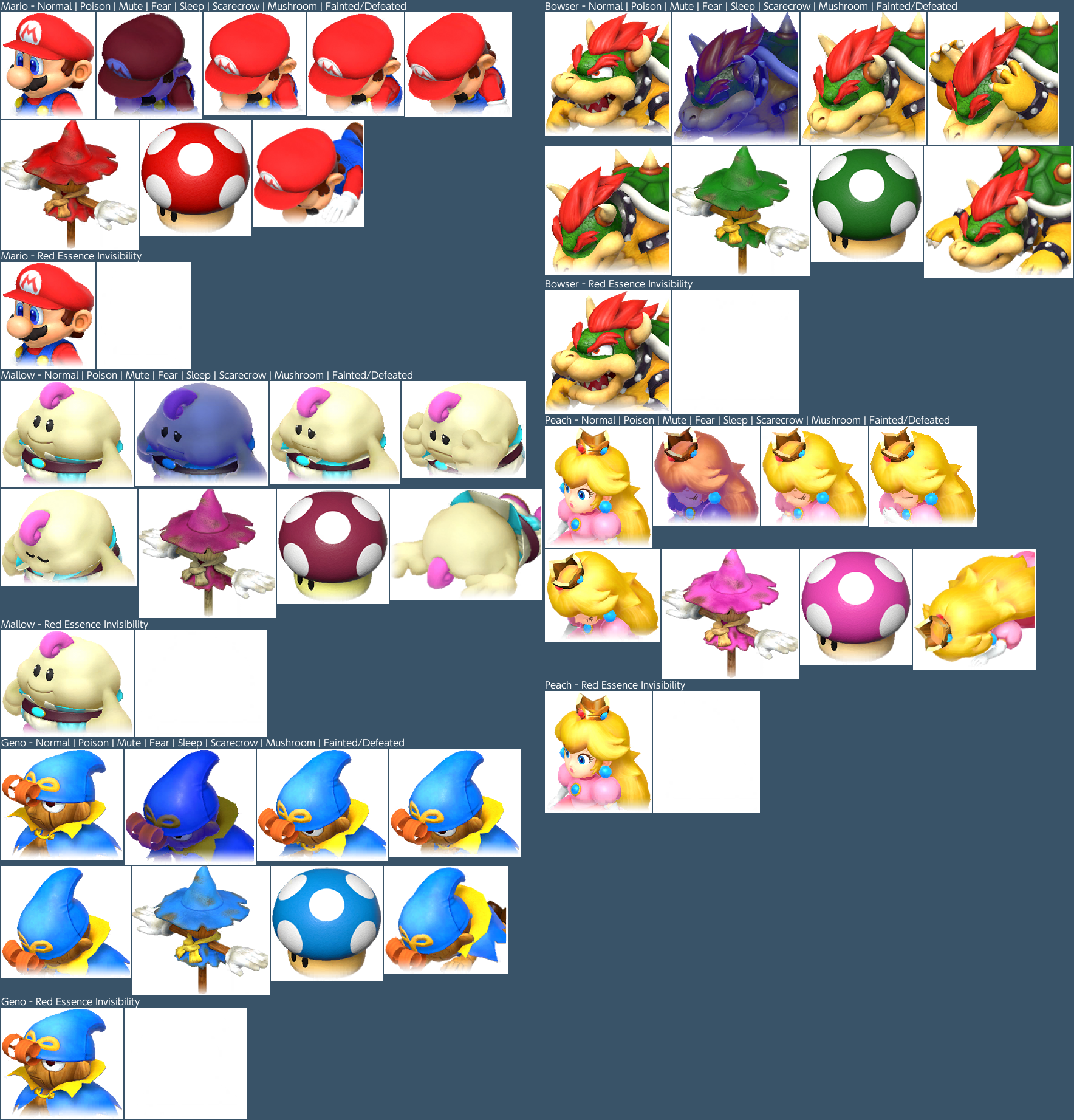 Character Portraits - Battle