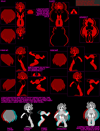 Virtual Lab - Lisa/Megu