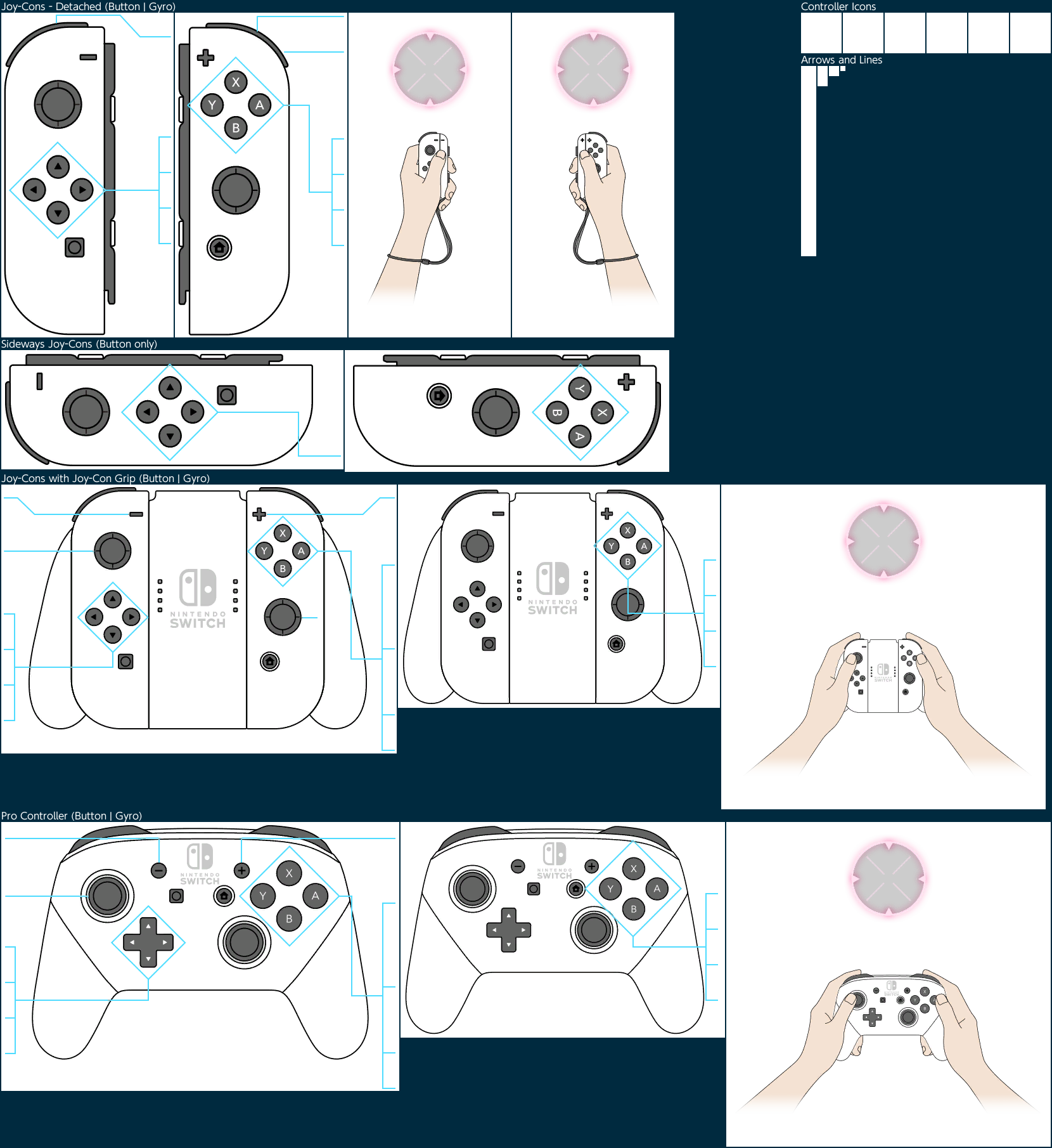 Controls - Controller Setup Pictures