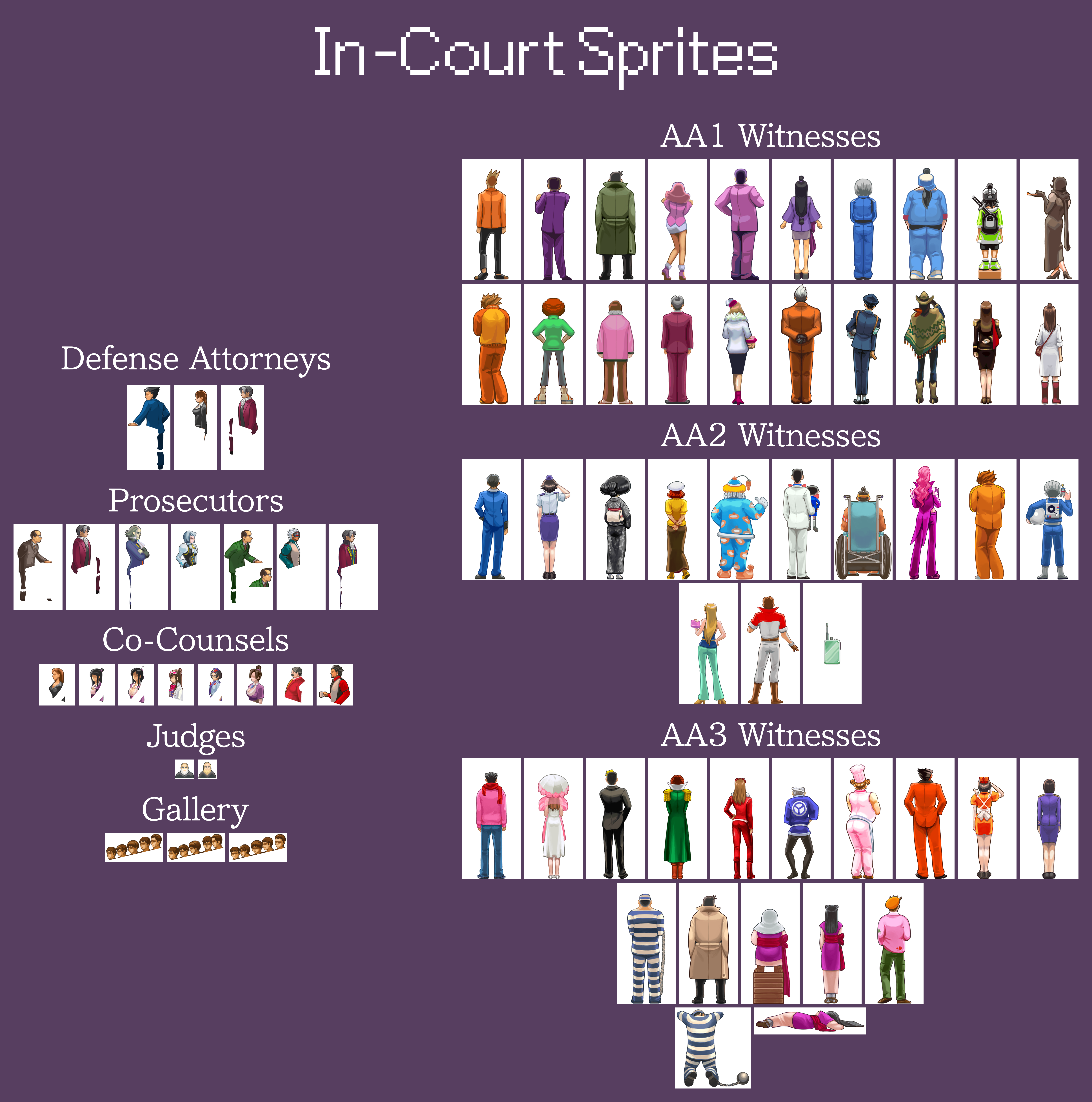 Phoenix Wright: Ace Attorney Trilogy - In-Court Sprites