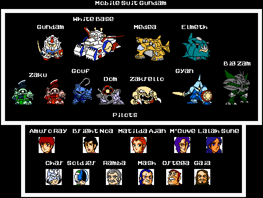 2nd Super Robot Wars (JPN) - Mobile Suit Gundam Mechs