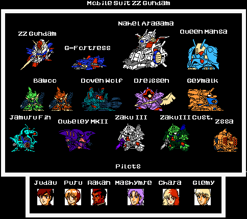 Mobile Suit ZZ Gundam Mechs