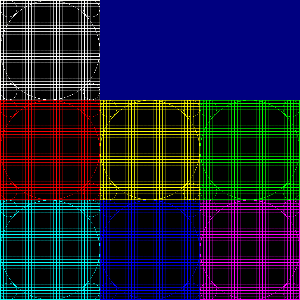 LCD Analyzer - Geometry