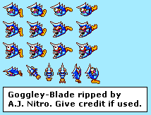 Goggley-Blade