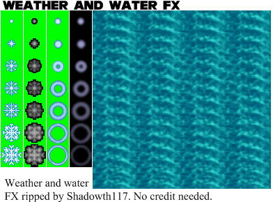 Sonic R - Weather and Water FX