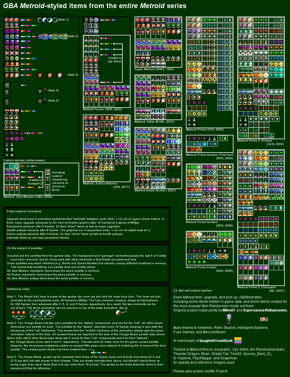 Items (Zero Mission-Style)