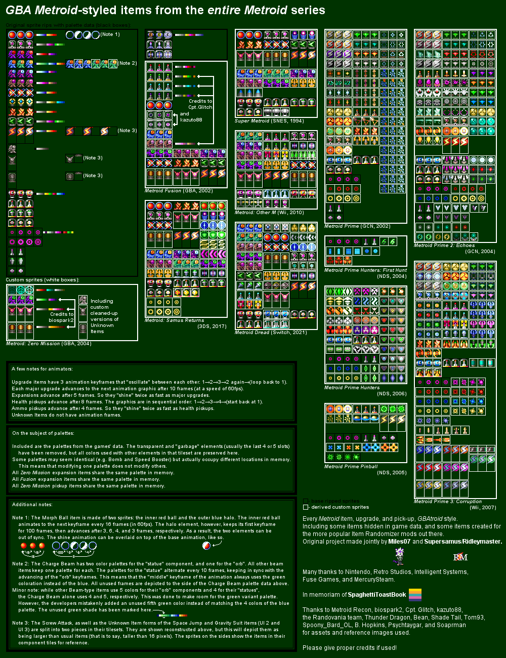 Metroid Customs - Items (Zero Mission-Style)