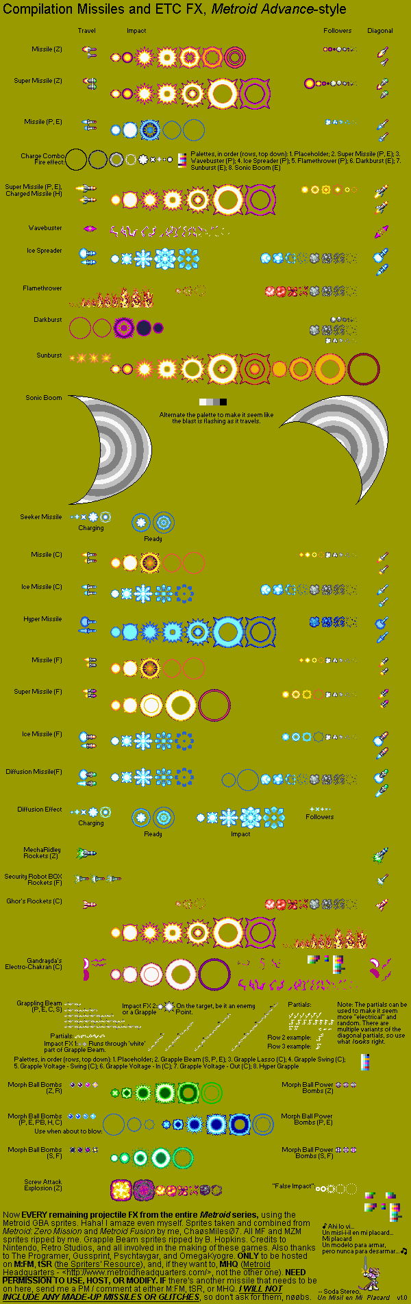 Compiled Miscellaneous Effects