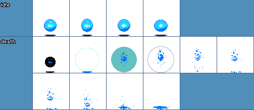 Dead Ahead: Zombie Warfare - Energy Sphere