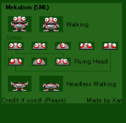 Mario Customs - Mekkabon (Sonic 1-Style)
