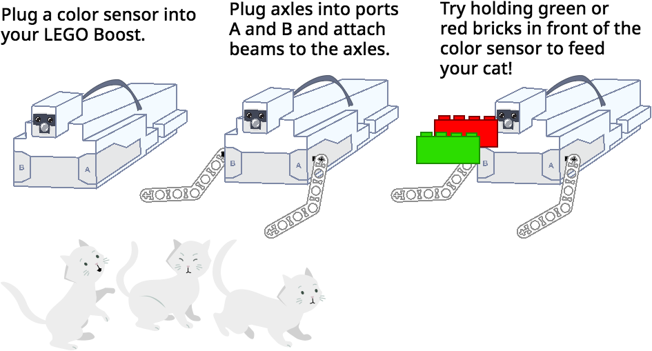 LEGO BOOST - Feed the Cat