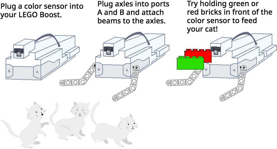 Scratch - LEGO BOOST - Feed the Cat